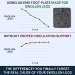 Ornexis Foot Plate - Image 3